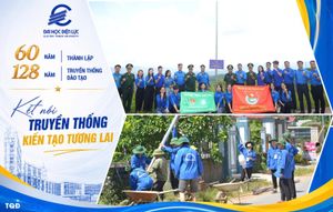 Sinh viên EPU hôm nay – Bản lĩnh, sáng tạo và hội nhập